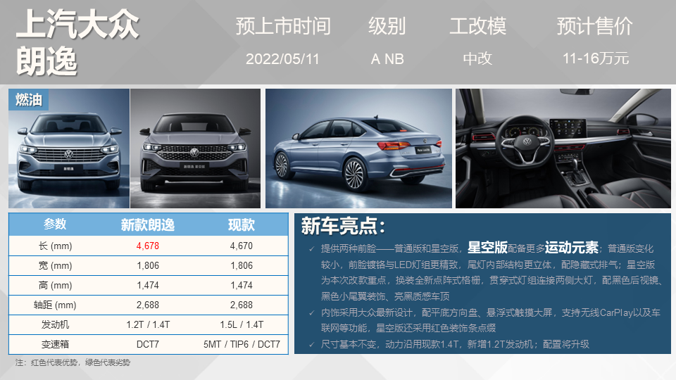 路虎小型suv新車上市_國產(chǎn)suv新車上市_新車上市2022suv