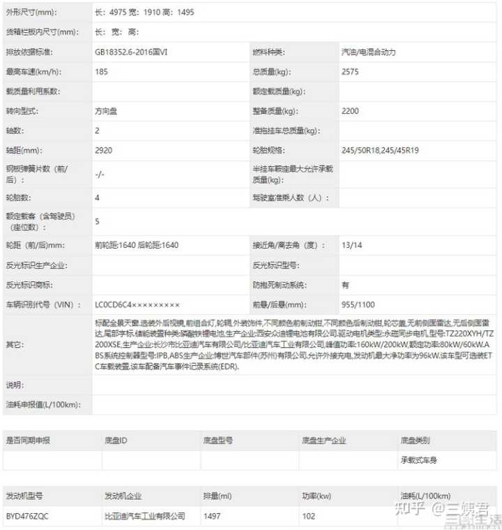 比亞迪混合動(dòng)力車型元_比亞迪新能源2022新車型_比亞迪油氣兩用車型