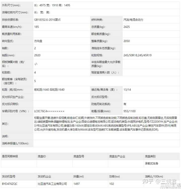 比亞迪混合動(dòng)力車型元_比亞迪新能源2022新車型_比亞迪油氣兩用車型