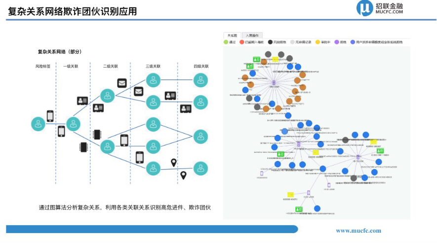 汽車(chē)大數(shù)據(jù)騙局_大數(shù)據(jù)培訓(xùn)是騙局_央視朱記大數(shù)據(jù)騙局