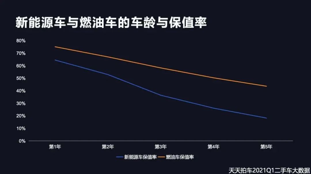 未來綠牌專業(yè)推薦_未來牌汽車圖片_泰國佛牌陰牌圖片