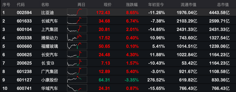 未來綠牌專業(yè)推薦_泰國佛牌陰牌圖片_未來牌汽車圖片