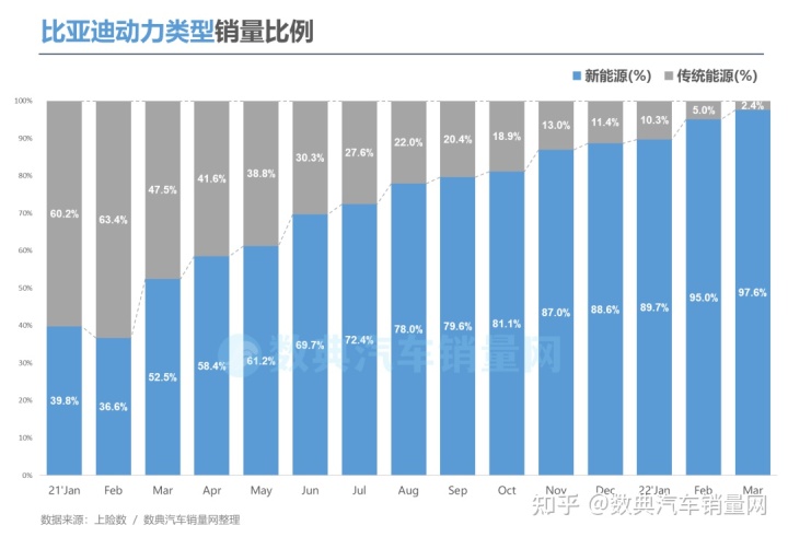 2022年小型車銷量排行_兩廂車銷量排行2016年_2018年6月份b級車銷量排行