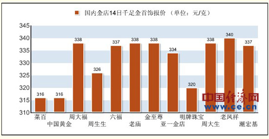 E等等,最終在京東上買了凱佑的,730大米,年后去安裝,現(xiàn)在輪胎...