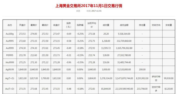 京東買下淘汽,更多輪胎店淪為電商安裝工