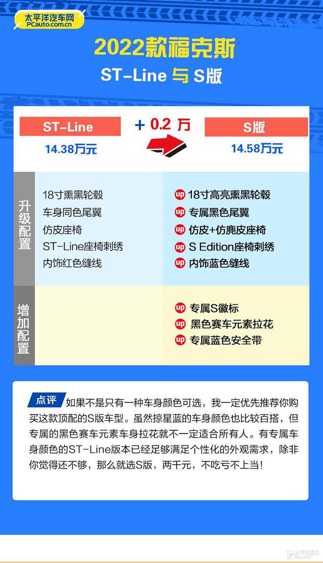 新款越野車型上市2017_suv新款車型上市2017_新款車型上市2022手動擋