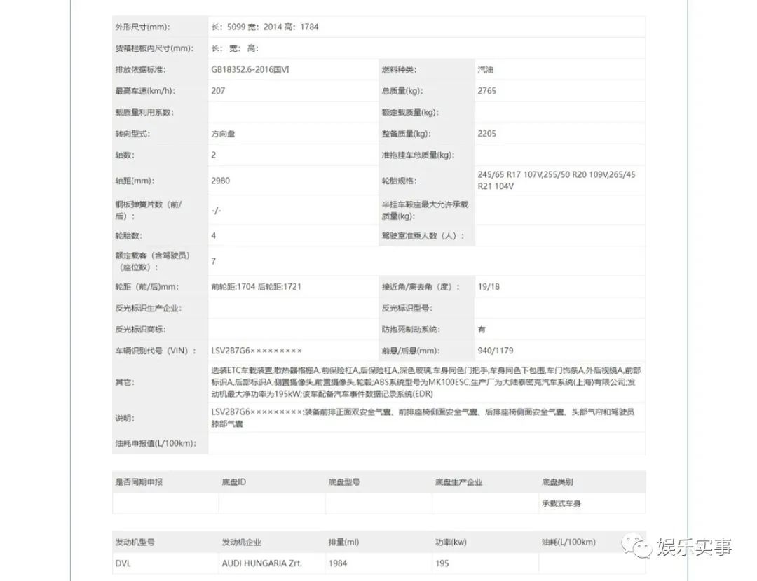 奧迪最新款車型2016圖片_奧迪新款車型2016圖片_奧迪2022年新款車型q7