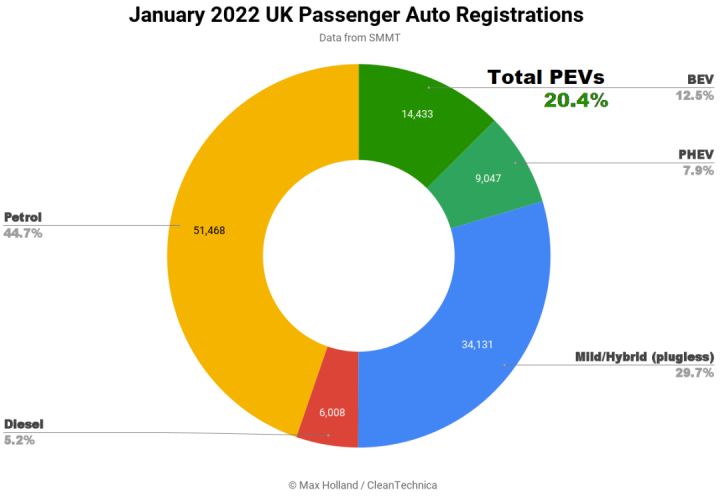 2022年1月份中大型轎車銷量_2016年1月份suv銷量排行榜_2016年6月份國產suv銷量排行榜