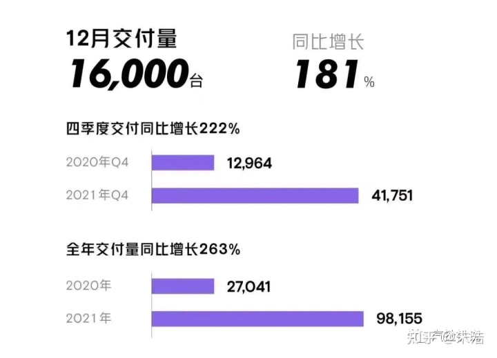 19年1月份suv銷量排行_2022suv銷量排行榜前十名11月份_2019年4月suv榜前100名