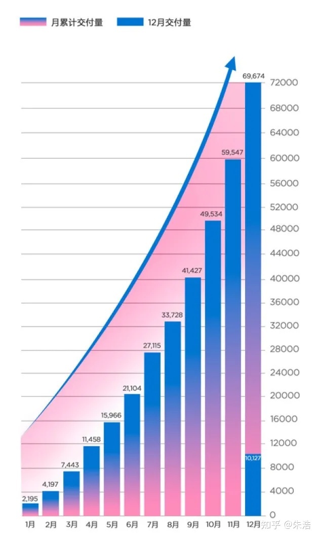 19年1月份suv銷量排行_2022suv銷量排行榜前十名11月份_2019年4月suv榜前100名