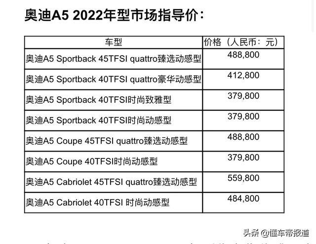 奧迪最新款車型2016_奧迪2022年新款車型a8_奧迪最新款車型2016圖片