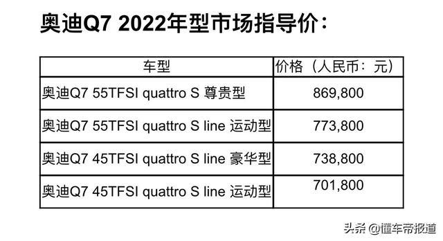 奧迪最新款車型2016_奧迪最新款車型2016圖片_奧迪2022年新款車型a8