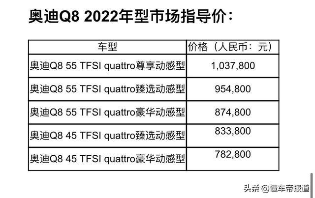 奧迪2022年新款車型a8_奧迪最新款車型2016圖片_奧迪最新款車型2016