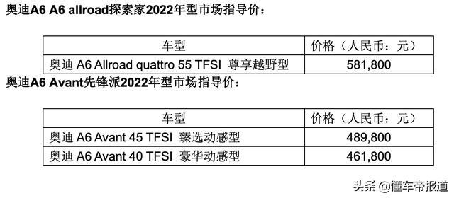 奧迪最新款車型2016圖片_奧迪最新款車型2016_奧迪2022年新款車型a8