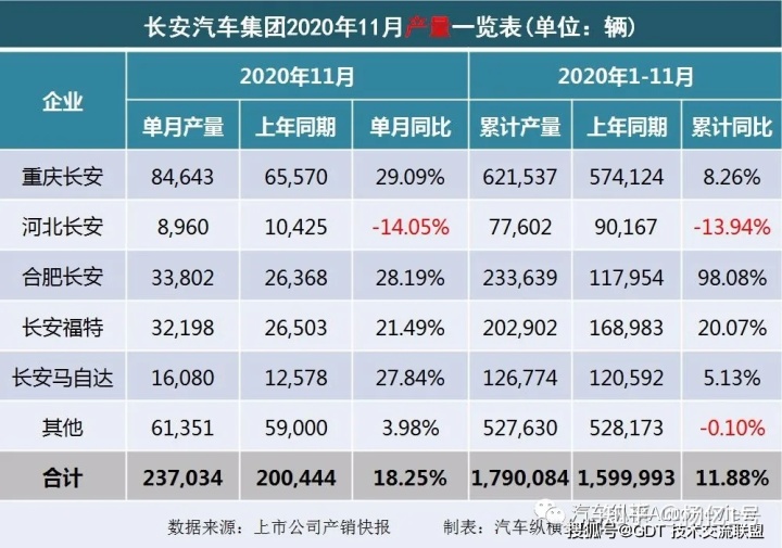 4月suv銷量排行_2022轎車銷量排行榜6月_2017年1月新番銷量排行