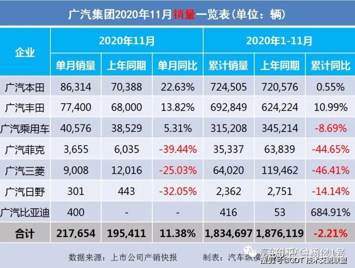 2017年1月新番銷量排行_2022轎車銷量排行榜6月_4月suv銷量排行