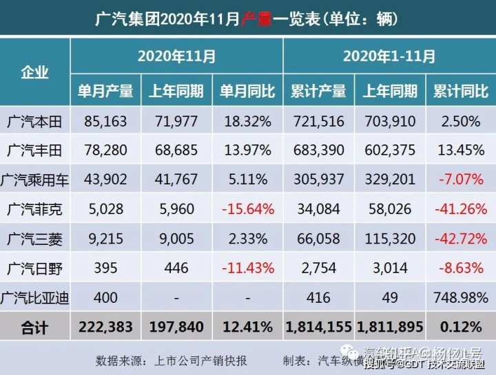 4月suv銷量排行_2022轎車銷量排行榜6月_2017年1月新番銷量排行