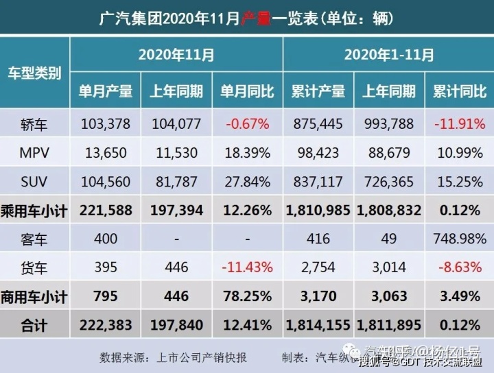 2017年1月新番銷量排行_2022轎車銷量排行榜6月_4月suv銷量排行