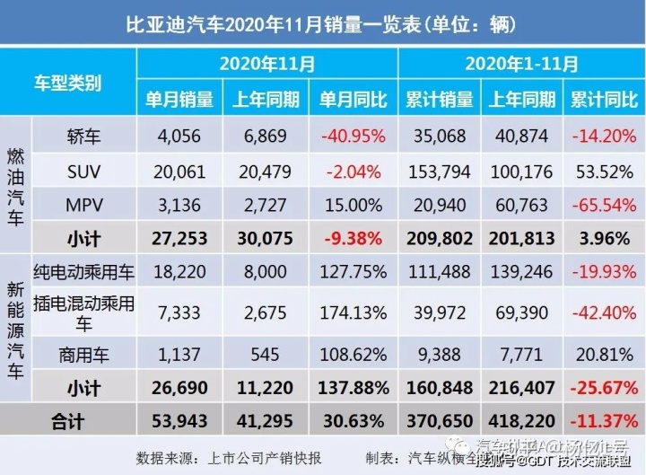 2017年1月新番銷量排行_2022轎車銷量排行榜6月_4月suv銷量排行