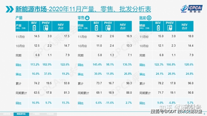 4月suv銷量排行_2017年1月新番銷量排行_2022轎車銷量排行榜6月