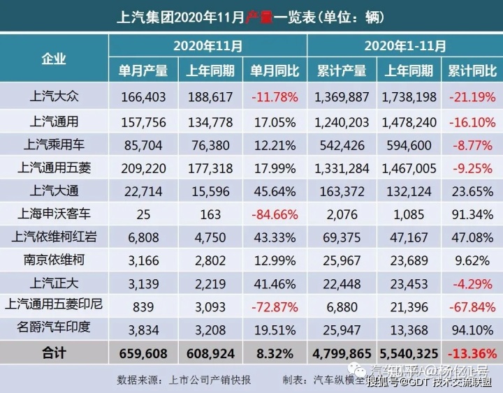 2017年1月新番銷量排行_2022轎車銷量排行榜6月_4月suv銷量排行