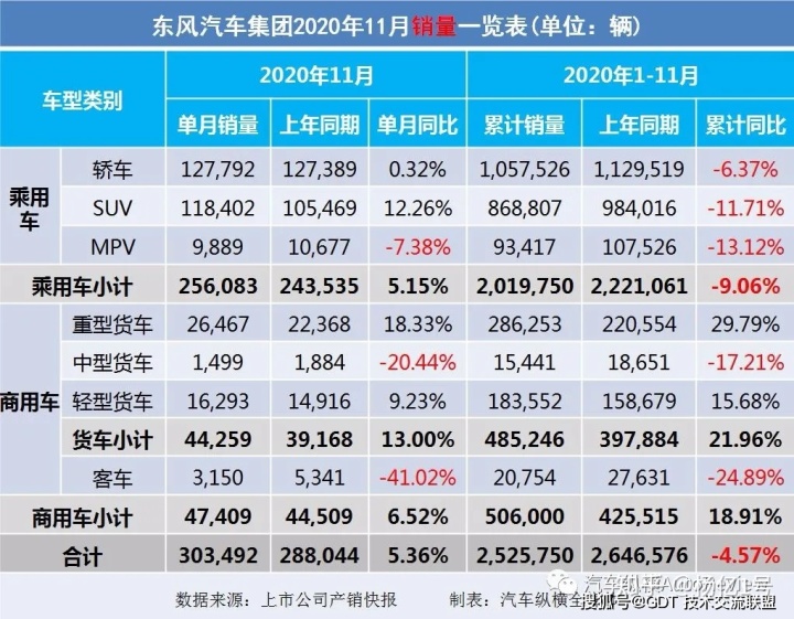 4月suv銷量排行_2017年1月新番銷量排行_2022轎車銷量排行榜6月