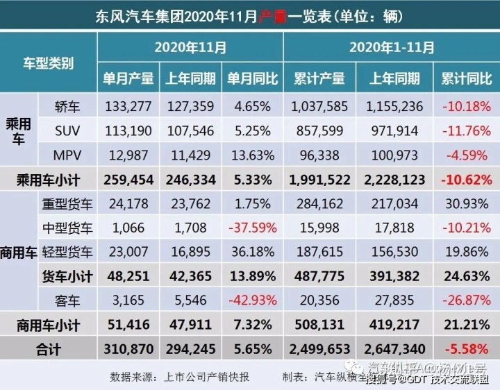 2017年1月新番銷量排行_4月suv銷量排行_2022轎車銷量排行榜6月