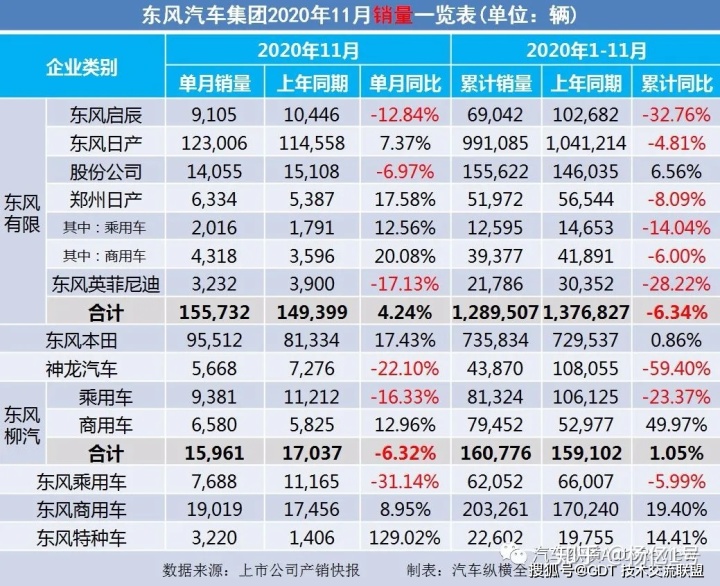 4月suv銷量排行_2022轎車銷量排行榜6月_2017年1月新番銷量排行