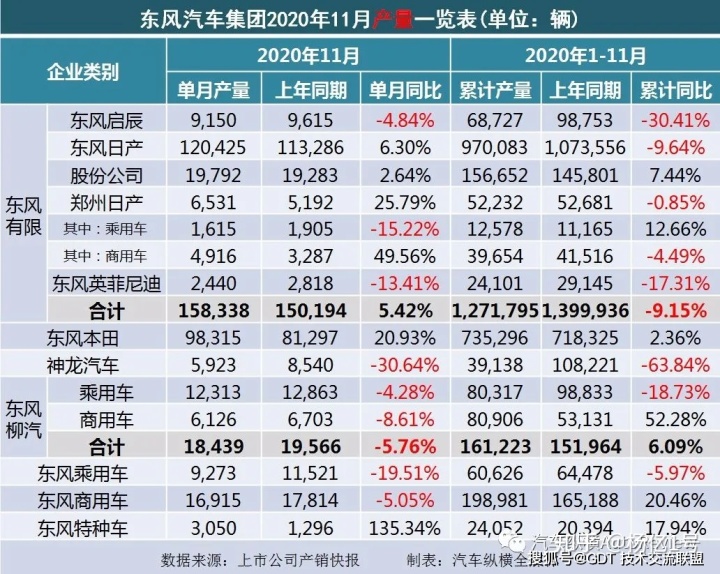 4月suv銷量排行_2017年1月新番銷量排行_2022轎車銷量排行榜6月