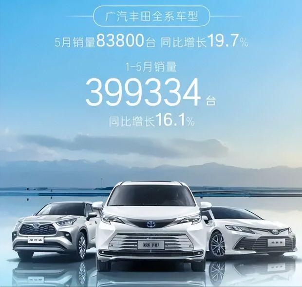 5月汽車銷量排行榜，30家車企銷量盤點(diǎn)，比亞迪暫居榜首