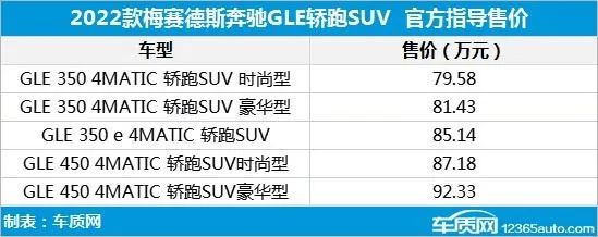 本田2018年上市新車suv_2016年新車上市suv_2022年上市suv新車有哪些