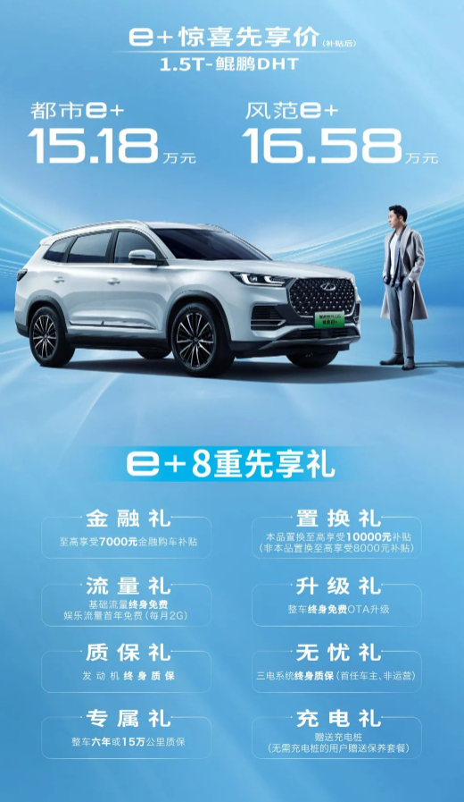 2022年上市suv新車有哪些_本田2018年上市新車suv_2016年新車上市suv