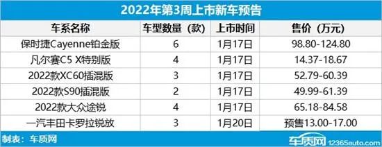 本田2018年上市新車suv_2022年上市suv新車有哪些_2016年新車上市suv