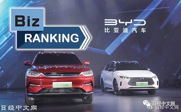 2014年2月汽車suv銷量排行榜_6月份汽車suv銷量排行_汽車之家2022SUV銷量