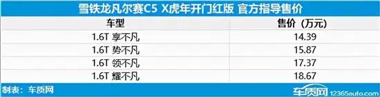 2016年suv新車上市_2016年上市suv新車_2022年上市suv新車有哪些