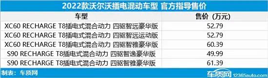 2016年suv新車上市_2016年上市suv新車_2022年上市suv新車有哪些