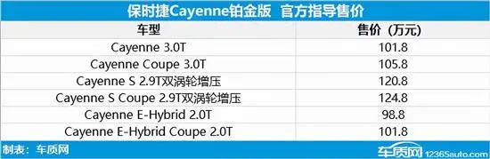 2016年上市suv新車_2022年上市suv新車有哪些_2016年suv新車上市