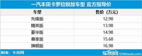 2016年suv新車上市_2022年上市suv新車有哪些_2016年上市suv新車