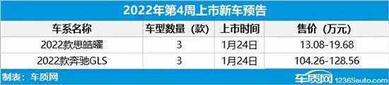 2022年上市suv新車有哪些_2016年suv新車上市_2016年上市suv新車