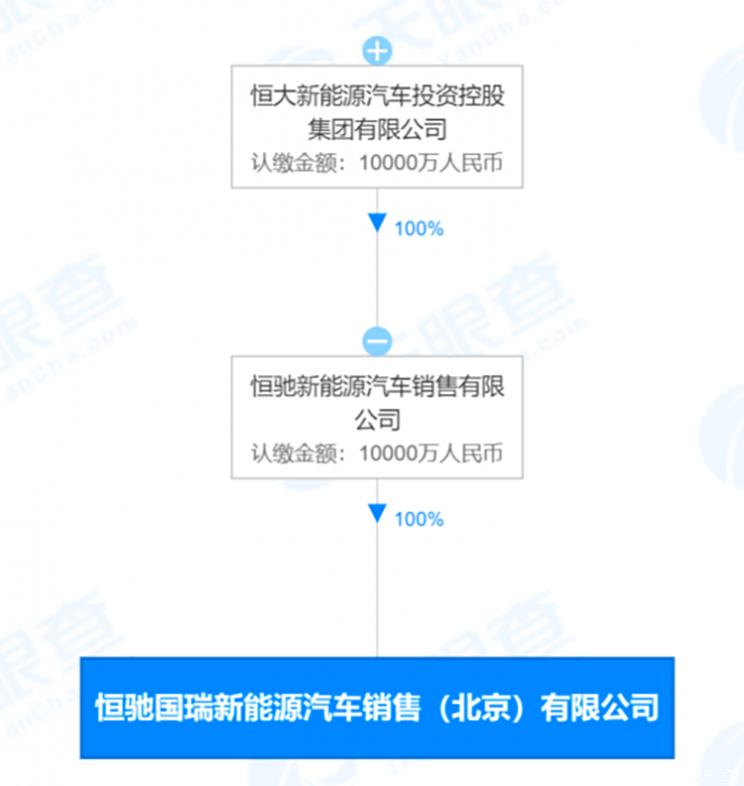 汽車之家2022SUV銷量_2014年6月汽車suv銷量排行榜_2014年9月汽車suv銷量排行榜