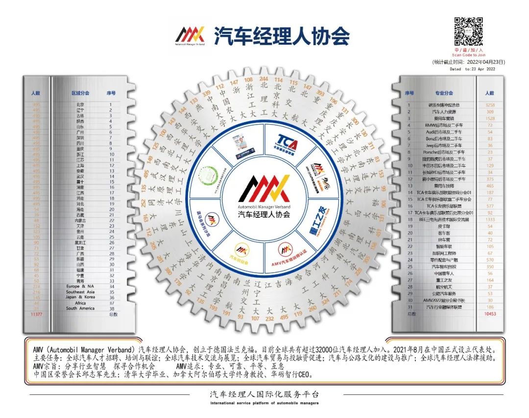 汽車之家2022SUV銷量_2014年9月汽車suv銷量排行榜_2014年6月汽車suv銷量排行榜