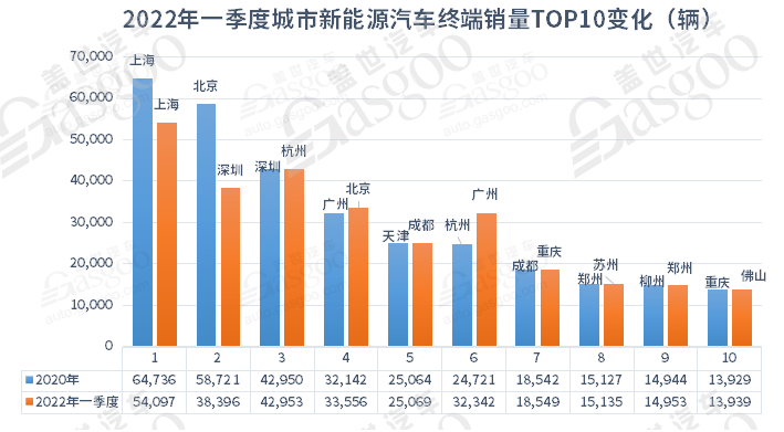 4月汽車銷量排行榜2022MPV_6月mpv銷量排行榜2017_2014年1月中國mpv銷量排行榜完整版