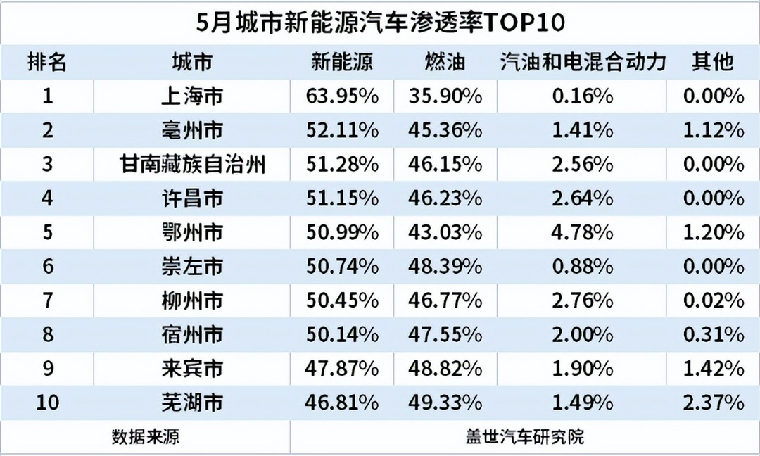 2014年1月中國mpv銷量排行榜完整版_6月mpv銷量排行榜2017_4月汽車銷量排行榜2022MPV