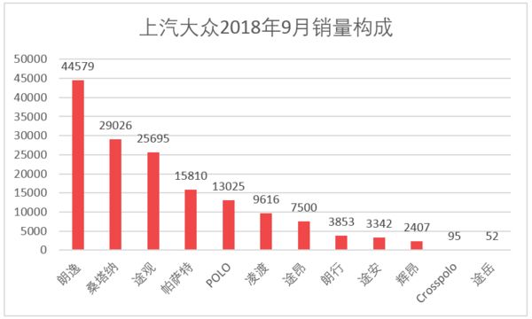 全國(guó)飲料銷量排名_汽車全國(guó)銷量排名_2016全國(guó)煙草銷量排名