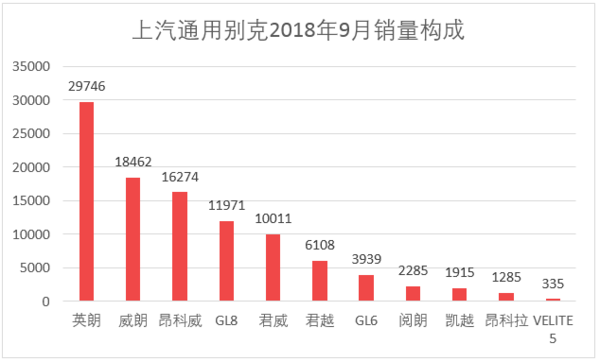 全國(guó)飲料銷量排名_汽車全國(guó)銷量排名_2016全國(guó)煙草銷量排名