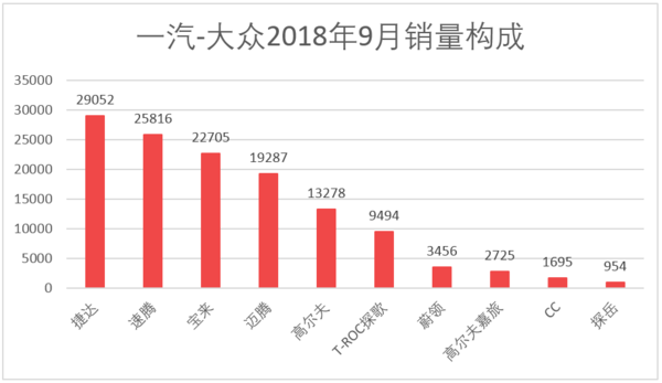 2016全國(guó)煙草銷量排名_汽車全國(guó)銷量排名_全國(guó)飲料銷量排名