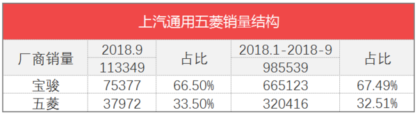 汽車全國(guó)銷量排名_全國(guó)飲料銷量排名_2016全國(guó)煙草銷量排名