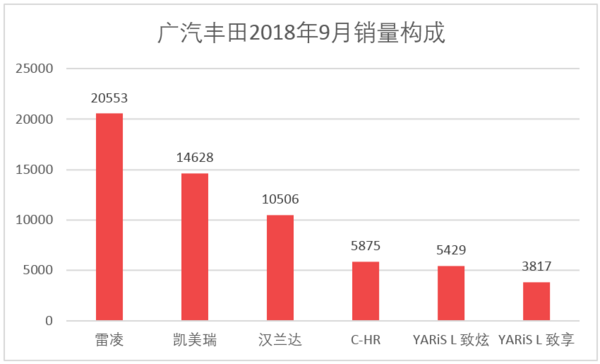 2016全國(guó)煙草銷量排名_全國(guó)飲料銷量排名_汽車全國(guó)銷量排名