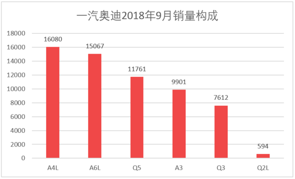 汽車全國(guó)銷量排名_2016全國(guó)煙草銷量排名_全國(guó)飲料銷量排名