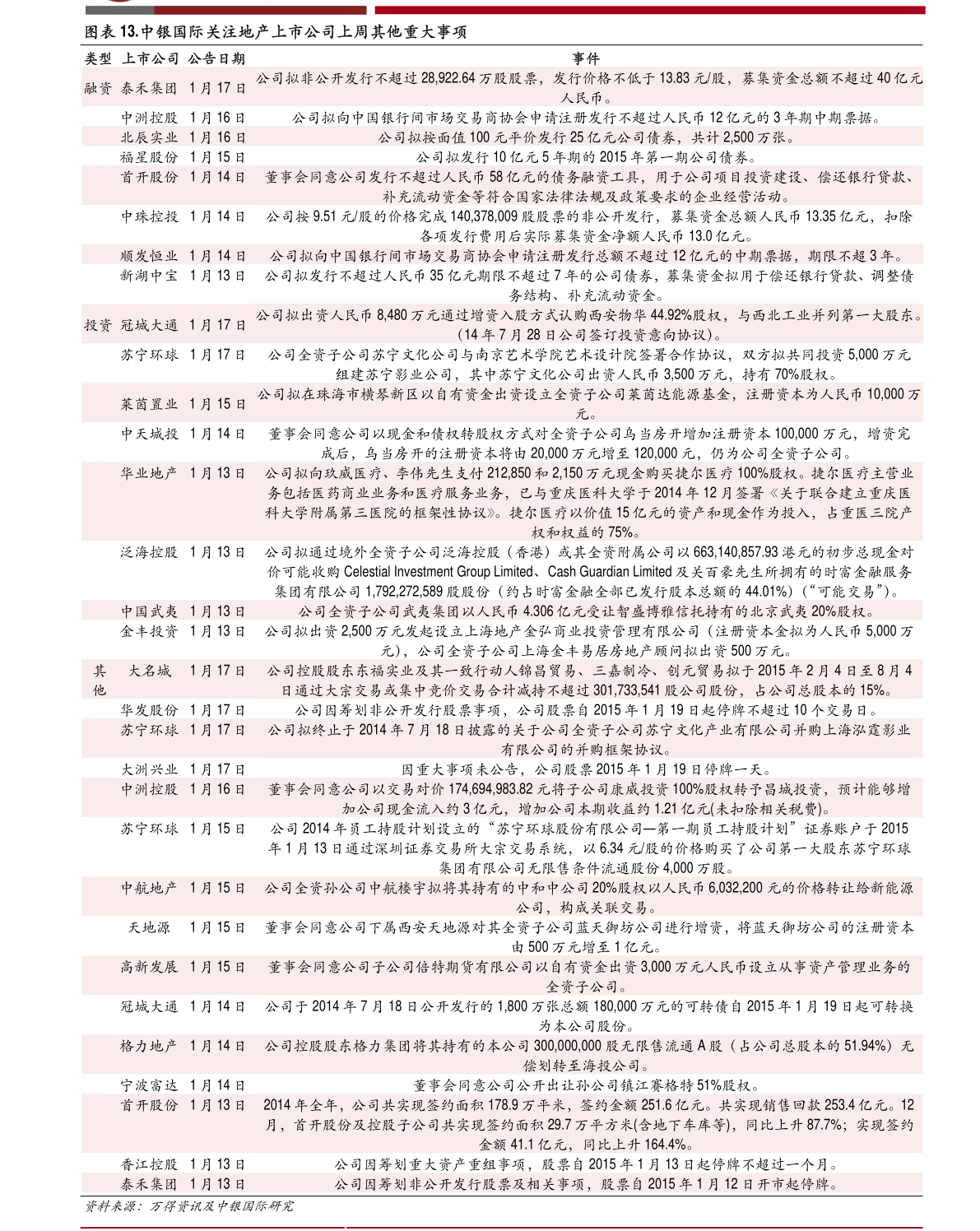 中國汽車銷量官方統(tǒng)計數(shù)據(jù)（國產(chǎn)汽車銷量排行榜）